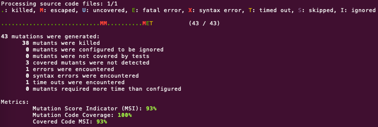 Mutation testing report