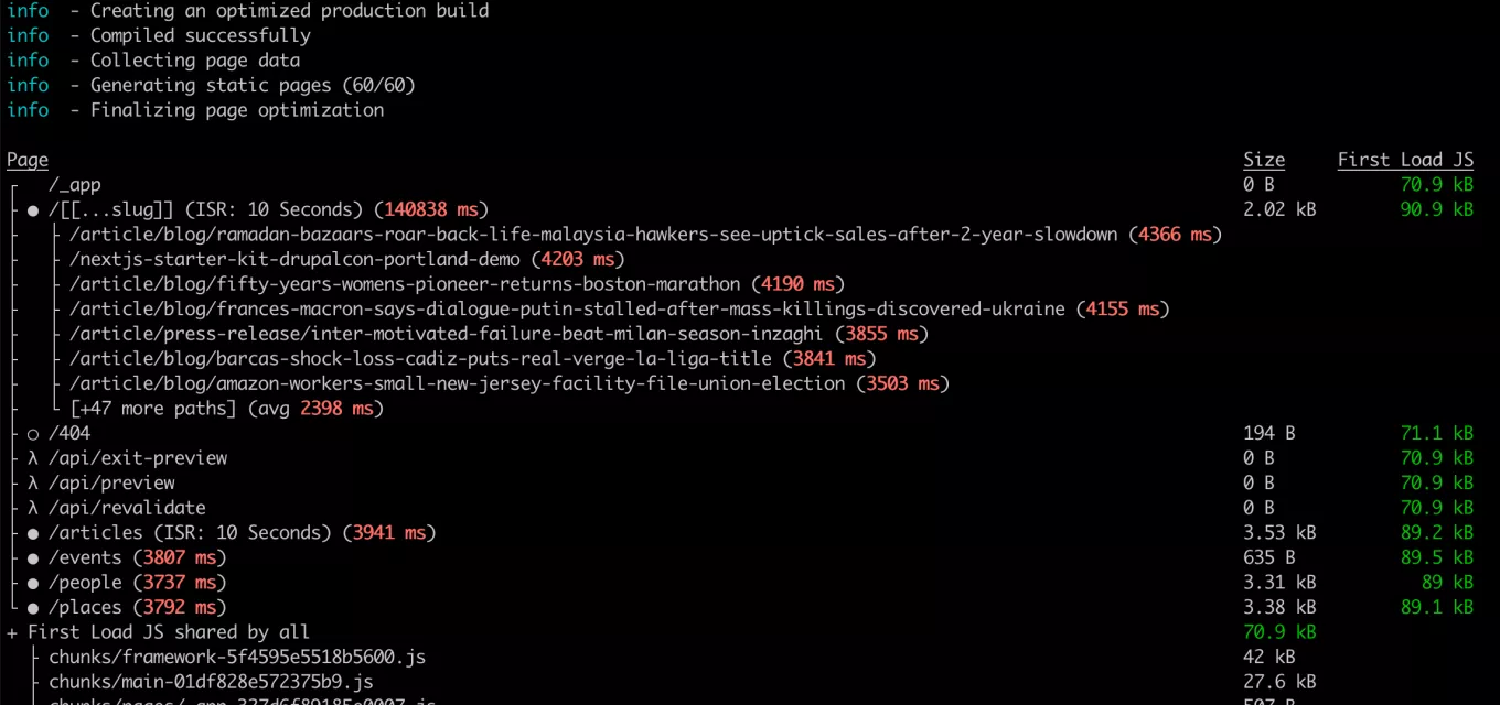 next.js build